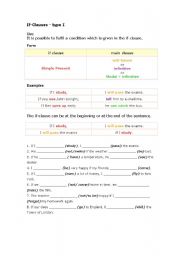 English Worksheet: If + clauses I