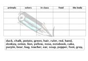 English Worksheet: write the words in the corresponding categories