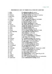 English Worksheet: Verbs followed by gerunds
