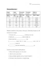 English worksheet: Pronoun Exercise