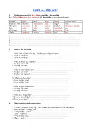 English Worksheet: LIKES and DISLIKES