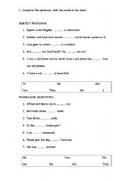 English Worksheet: subject pronouns