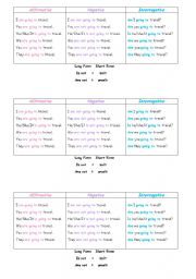 English Worksheet: Future Going to 