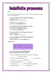 English Worksheet: Indefinite pronouns (any, some, no)