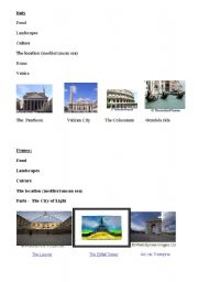 English worksheet: Writing about a country