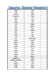 English Worksheet: Opposites list