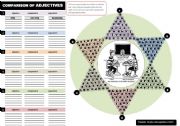 English Worksheet: Comparison of adjectives