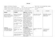 English Worksheet: unit plan about means of transportation and daily routines