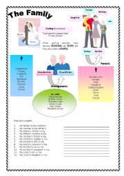English Worksheet: The Family+Pronouns Practice