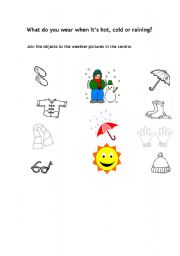 English Worksheet: Matching clothes to weather 