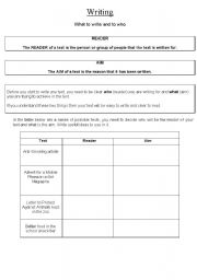 English Worksheet: Reader and aim
