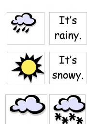 English Worksheet: weather and date labels (several pages)