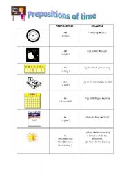 Prepositions of time