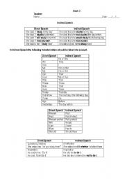 English Worksheet: Indirect speech box