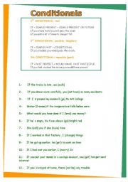 English Worksheet: conditionals. GRAMMAR WORKSHEET 21