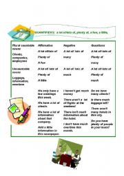 English Worksheet: Quantifiers - a lot of/lots of many much plenty of