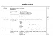 English Worksheet: Present Perfect Lesson Plan