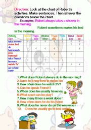 English Worksheet: Frequency adverbs