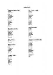 English Worksheet: Examples of Action Verbs