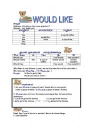 English Worksheet: WOULD LIKE