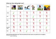 English Worksheet: Present Continuous Practice, Positive and Negative