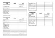 English Worksheet: want  /  like