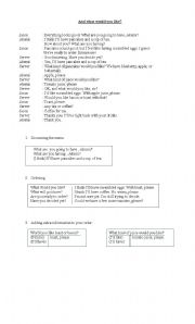 English Worksheet: And what would you like to eat?