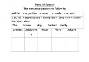 English worksheet: parts of speech