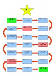 English Worksheet: Conditional 1 - board game