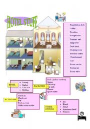 English Worksheet: HOTEL STUFF