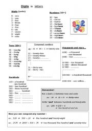 English Worksheet: Digits to letters