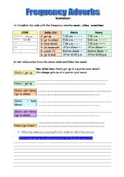 English Worksheet: frequency adverbs