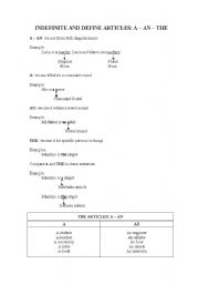 English Worksheet: Definitive and Indefinitive Article A - AN - THE