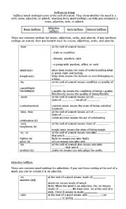 English Worksheet: suffixes to know