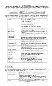 suffixes to know