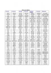 English worksheet: PRONUNCIATION VERB A-G 