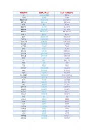 English worksheet: IRREGULAR VERBS