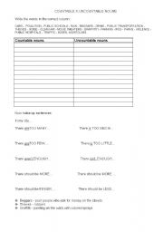 English worksheet:  Whats your city like? Countable and uncountable nouns
