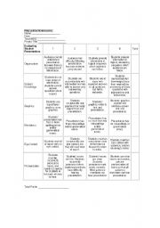 English Worksheet: presentation rubric