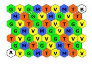 Blockbusters - revision