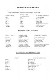 English worksheet: Present simple and continuous formation