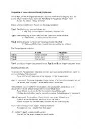 English Worksheet: Sequence of Tenses in if- clauses