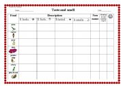 English Worksheet: healthy food taste and smell rubric