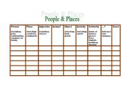 English worksheet: People & Places