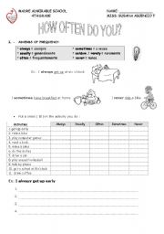 English Worksheet: how often do you