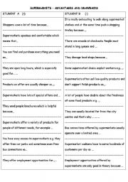 SUPERMARKETS - ADVANTAGES AND DIADVANTAGES