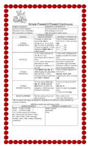 English worksheet: Simple Present X Present Continuous 1