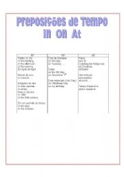 English worksheet: preposies de tempo