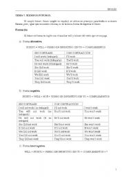 English worksheet: Future tenses