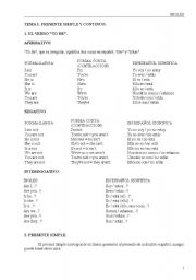 English worksheet: All verb tenses